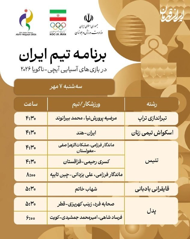 بازیهای آسیایی 2026 ناگویا ,