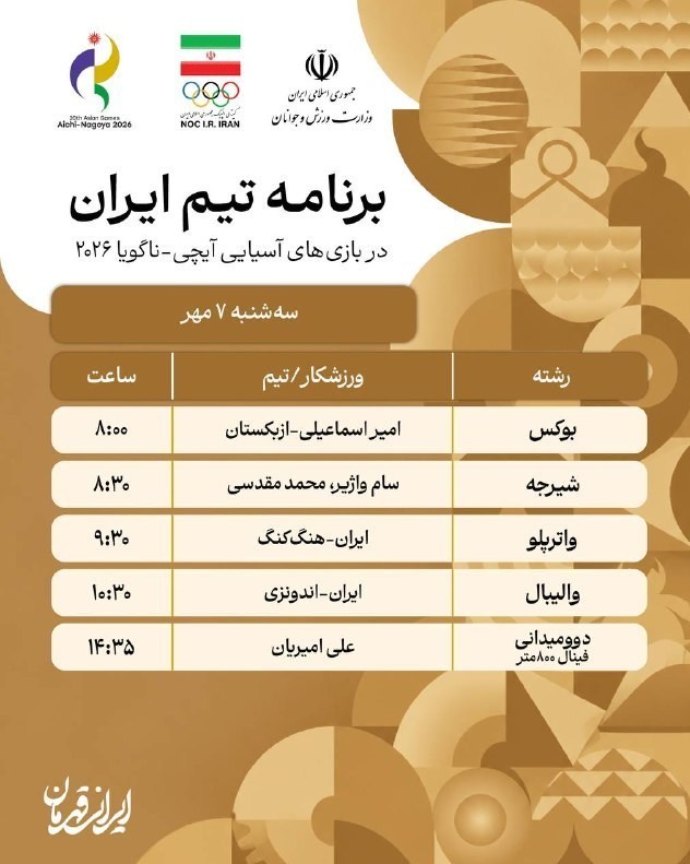 بازیهای آسیایی 2026 ناگویا ,