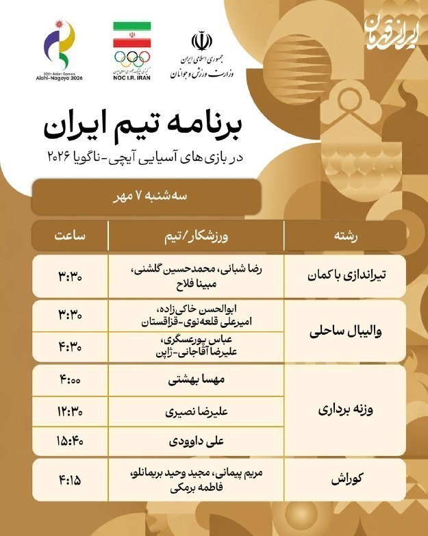 تیراندازی با کمان , تیراندازی با کمان ایران , بازی‌های آسیایی 2026 ناگویا , ورزش بانوان , ورزش بانوان ایران , 