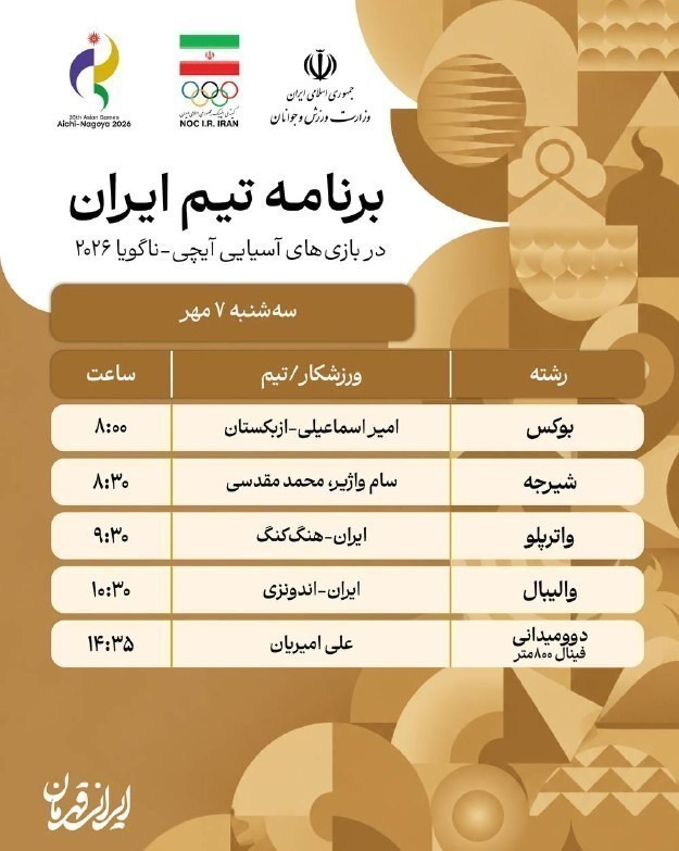 تیراندازی با کمان , تیراندازی با کمان ایران , بازی‌های آسیایی 2026 ناگویا , ورزش بانوان , ورزش بانوان ایران , 