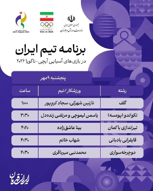 بازیهای آسیایی 2026 ناگویا ,