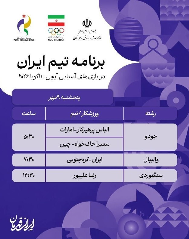 بازیهای آسیایی 2026 ناگویا ,