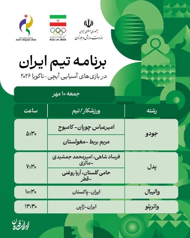 تیم ملی کشتی آزاد ایران , بازیهای آسیایی 2026 ناگویا ,