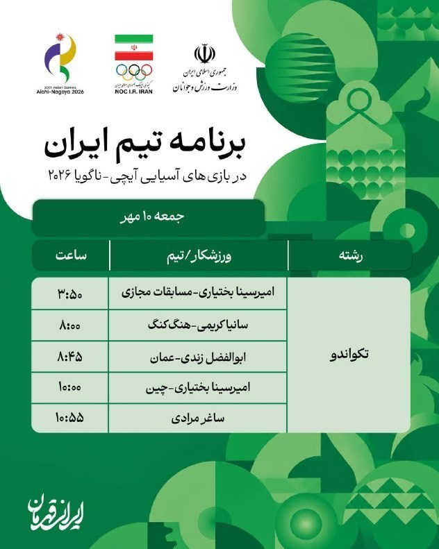 تیم ملی کشتی آزاد ایران , بازیهای آسیایی 2026 ناگویا ,