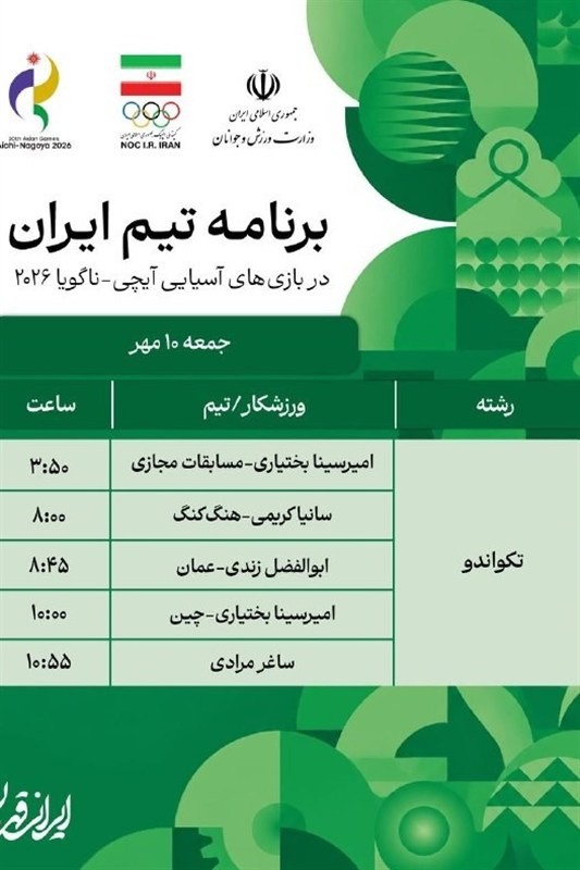 بازیهای آسیایی , بازیهای آسیایی 2026 ناگویا ,