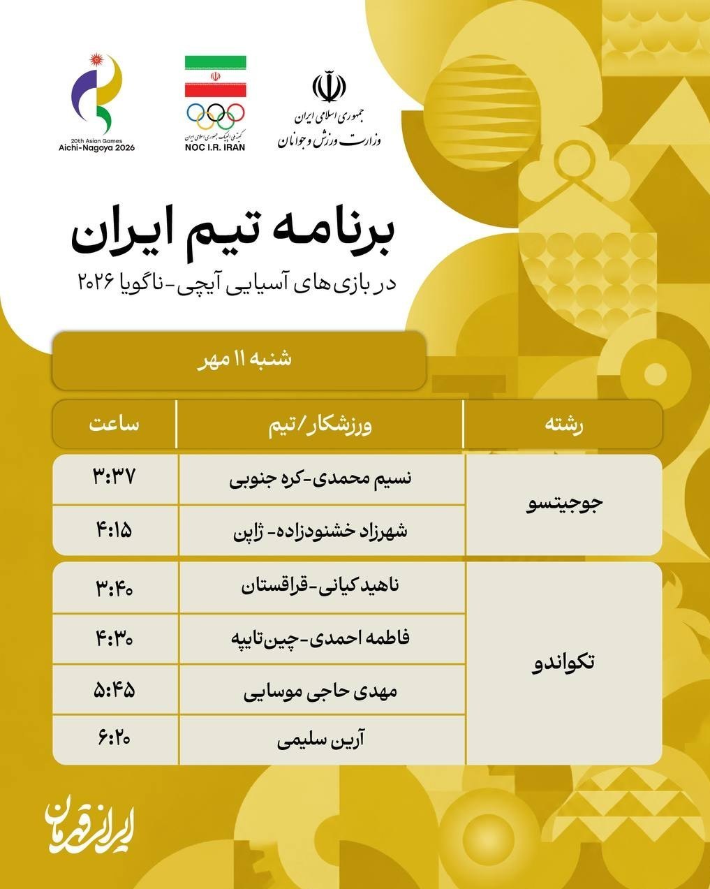 بازیهای آسیایی 2026 ناگویا ,