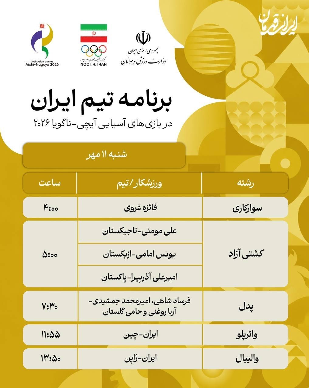 بازیهای آسیایی 2026 ناگویا ,