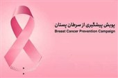 غربالگری 40 هزار بانوی تربت حیدریه ای در پویش آگاهی‌بخشی سرطان پستان