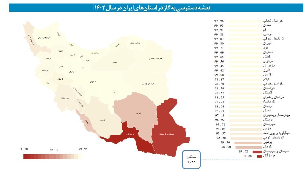 شرکت ملی گاز ایران , اقتصاد , 