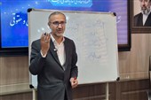 آغاز آموزش گروه‌های امر به معروف برای تذکر لسانی در خراسان جنوبی