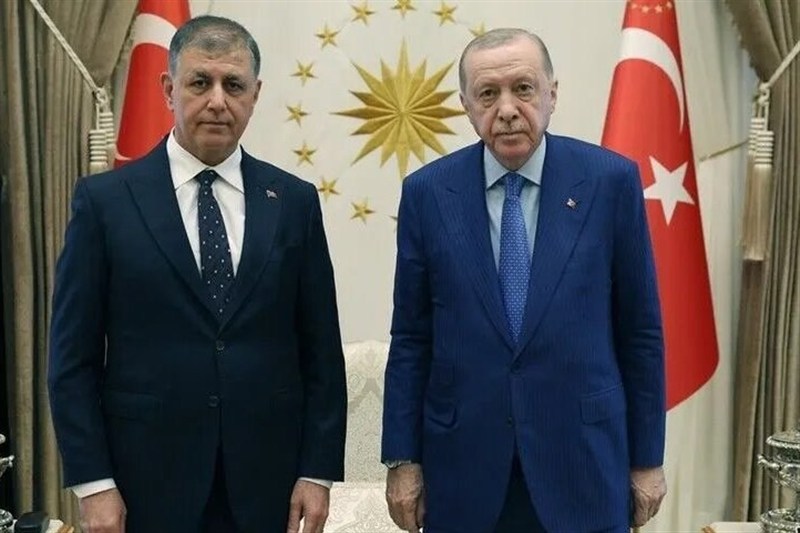 رجب طیب اردوغان , حزب عدالت و توسعه - آکپارتی , انتخابات ترکیه | 2018 , 