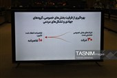 نشست خبری مدیرکل مدیریت بحران استانداری هرمزگان