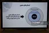 نشست خبری مدیرکل مدیریت بحران استانداری هرمزگان