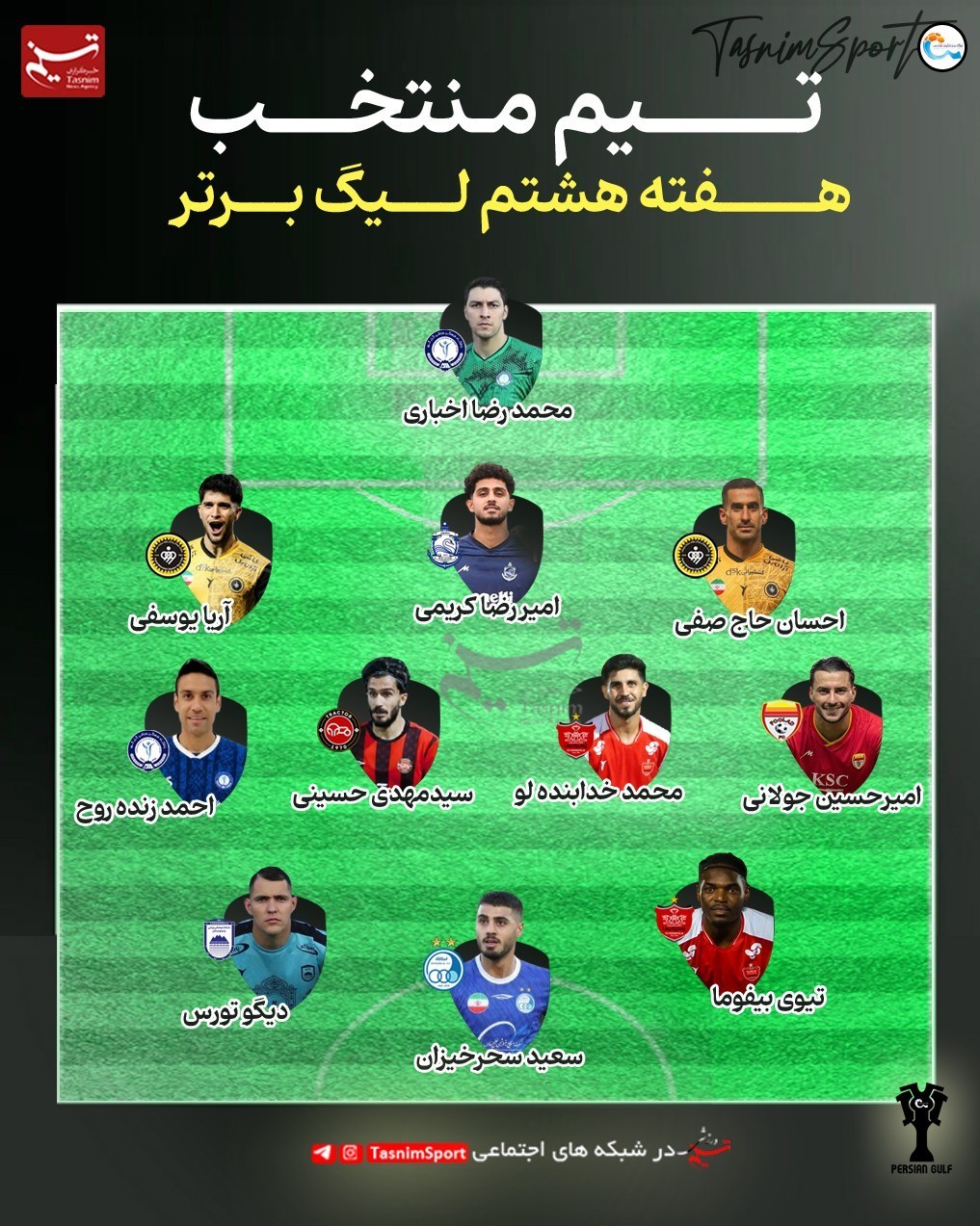 لیگ برتر فوتبال , احسان حاج صفی , پیام نیازمند ,