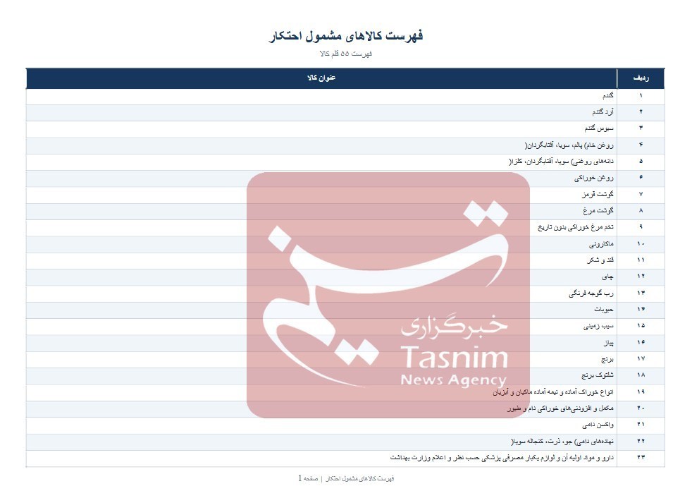 احتکار , کالاهای اساسی , 