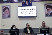 هشدار درباره فرصت جذب اعتبارات اشتغال سمنان؛ 38.8میلیاردتومان درانتظار