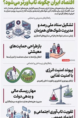 اینفوگرافیک/ هشدار درباره سه شوک جهانی؛ اقتصاد ایران چگونه تاب‌آورتر می‌شود؟