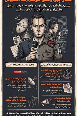 اینفوگرافیک/ خبرنگار آکسیوس آمریکا یا افسر اطلاعاتی 8200 اسرائیل؟ باراک راوید را بهتر بشناسیم.