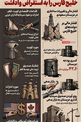 اینفوگرافیک/ جنگ با ایران صندوق‌های ثروت خلیج فارس را به استقراض واداشت