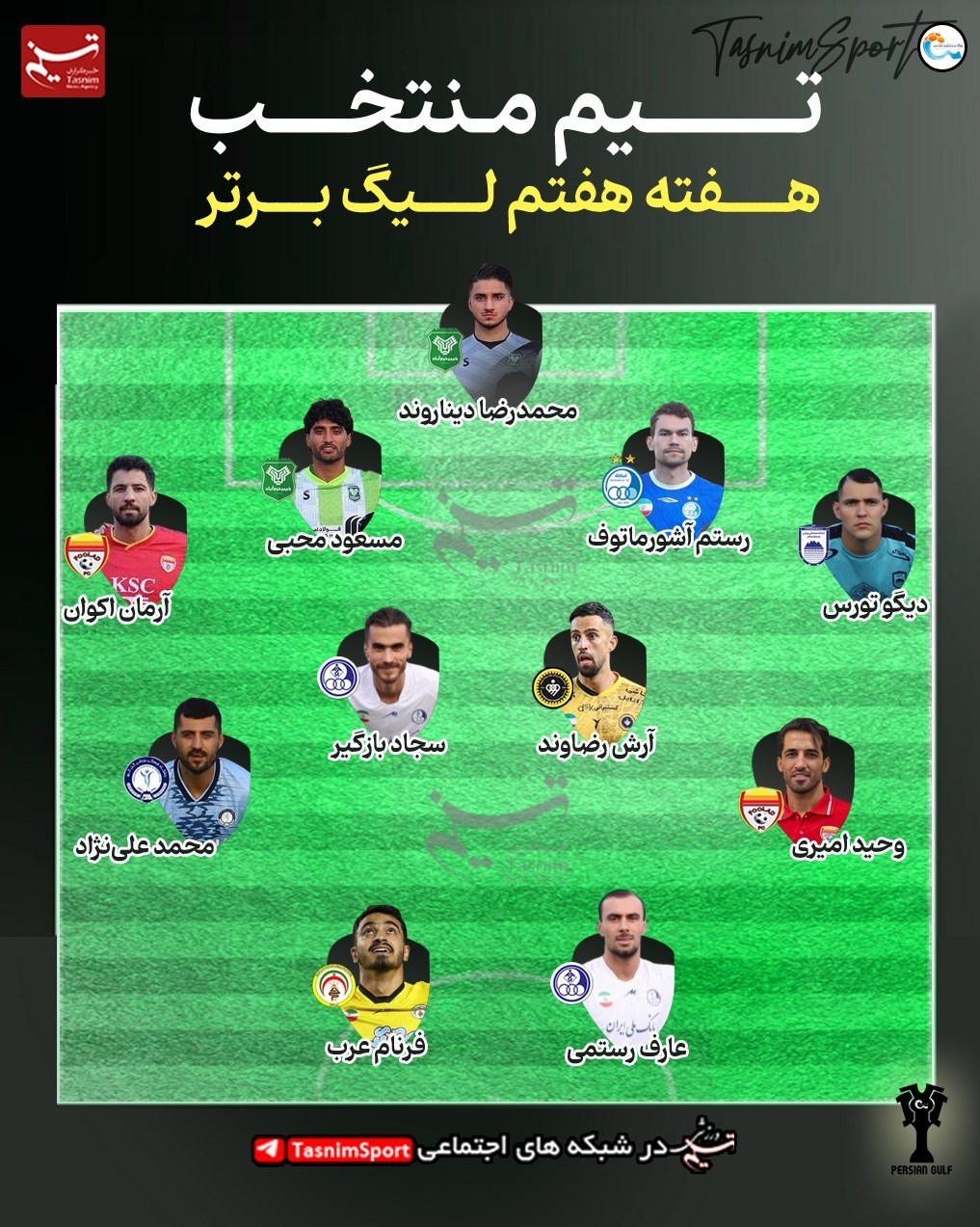 فوتبال , تیم فوتبال پرسپولیس , استقلال , لیگ برتر فوتبال , تیم فوتبال تراکتور تبریز ,