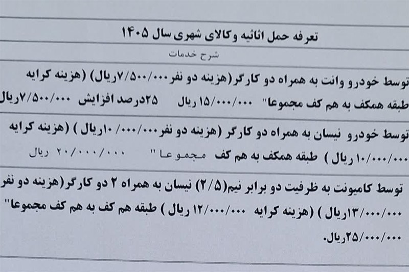 اخبار همدان , اخبار استان همدان , 