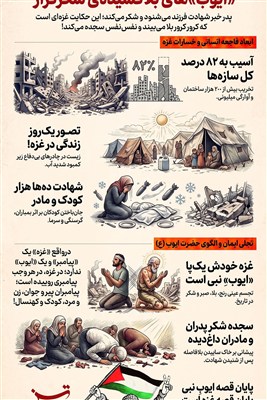 غزه؛ سرزمینی که در آن پیامبر می‌روید؛ «ایوب‌»های بلاکشیده‌ی شکرگزار