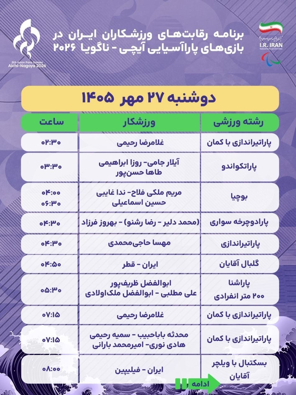 بازیهای پاراآسیایی , بازیهای پاراآسیایی 2026 ناگویا ,