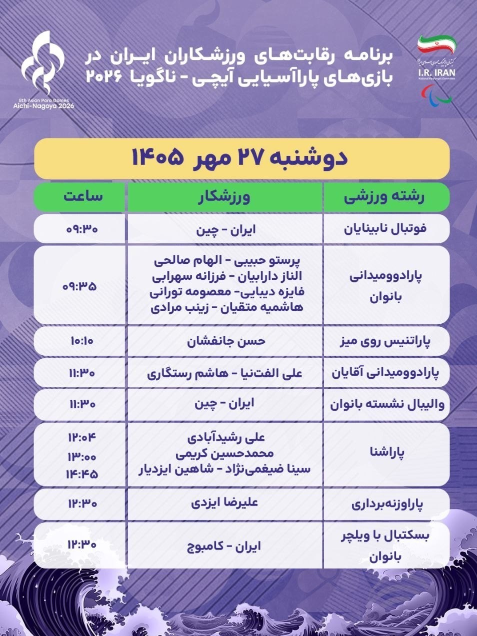 بازیهای پاراآسیایی , بازیهای پاراآسیایی 2026 ناگویا ,