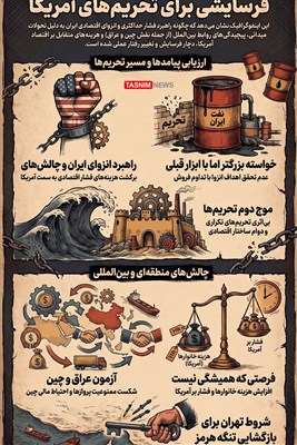اینفوگرافیک/ راهبرد انزوای ایران و چالش‌های فرسایشی برای تحریم‌‌های آمریکا