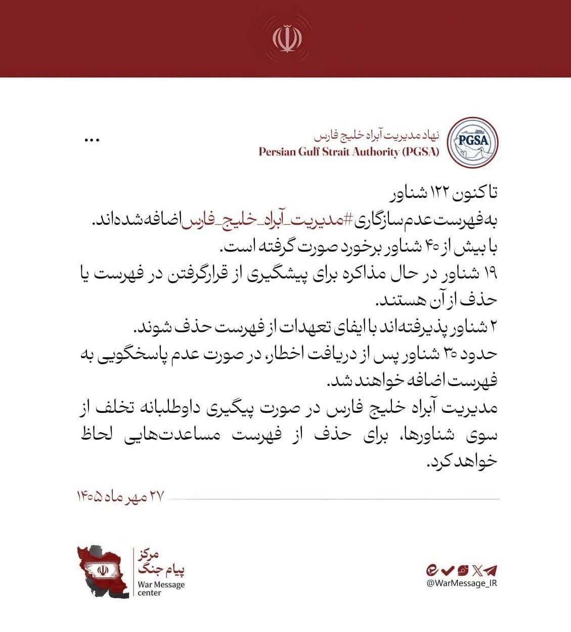 تنگه هرمز ,
