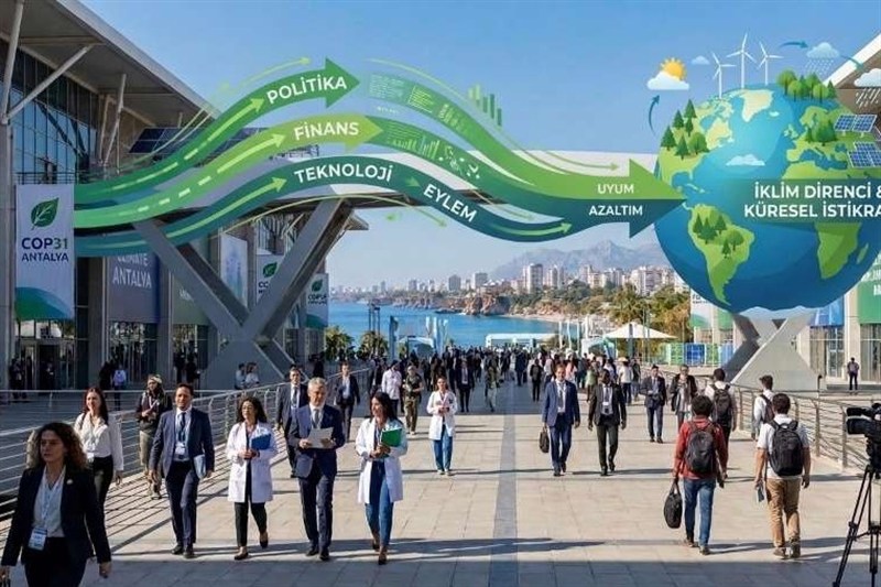 کشور ترکیه , زباله , تغییرات جهانی آب و هوا , کنوانسیون بین‌المللی تغییر اقلیم , 