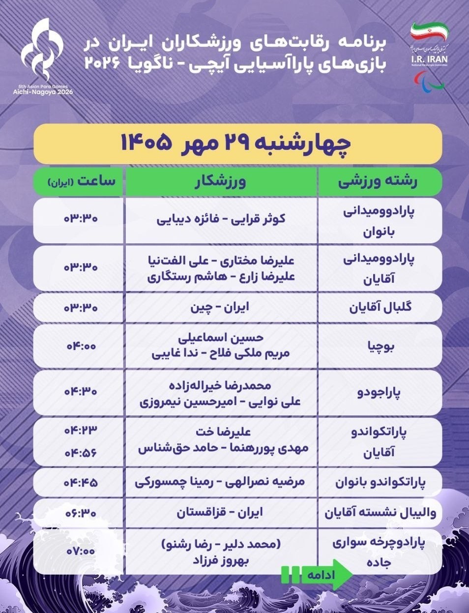 بازیهای پاراآسیایی , بازیهای پاراآسیایی 2026 ناگویا ,