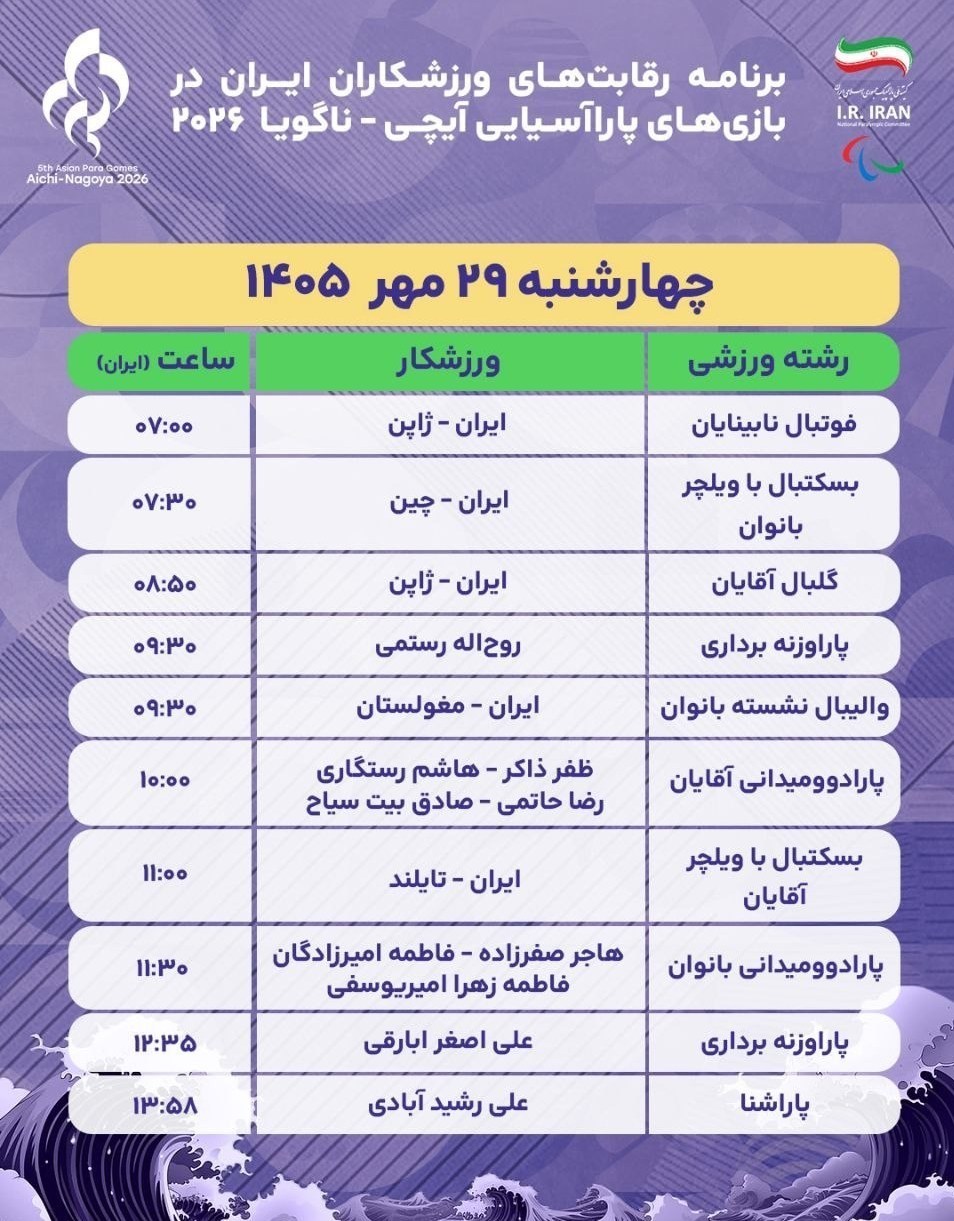 بازیهای پاراآسیایی , بازیهای پاراآسیایی 2026 ناگویا ,