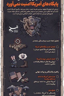 اینفوگرافیک/ جنگ با ایران نشان داد پایگاه‌های آمریکا امنیت نمی‌آورد