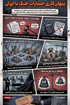 اینفوگرافیک/ بازخواست پنتاگون بابت پنهان‌کاری خسارات جنگ با ایران