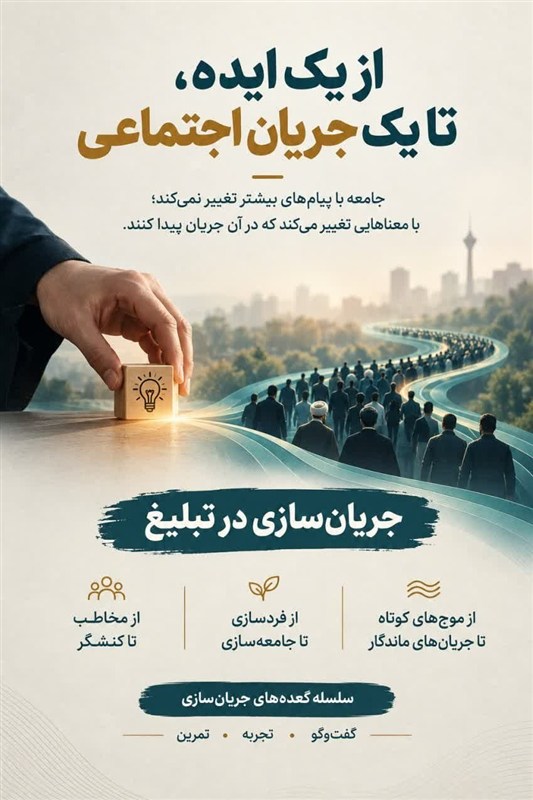 سازمان تبلیغات اسلامی , شورای هماهنگی تبلیغات اسلامی , دفتر تبلیغات اسلامی , رهبر انقلاب , شهید امام خامنه ای (ره) , حوزه علمیه , حوزه پیشرو و سرآمد , حوزه انقلابی , وحدت حوزه و دانشگاه , صدسالگی حوزه علمیه قم ,