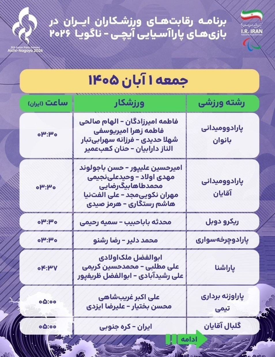 بازی‌های پاراآسیایی , بازی‌های پاراآسیایی 2026 ناگویا , 