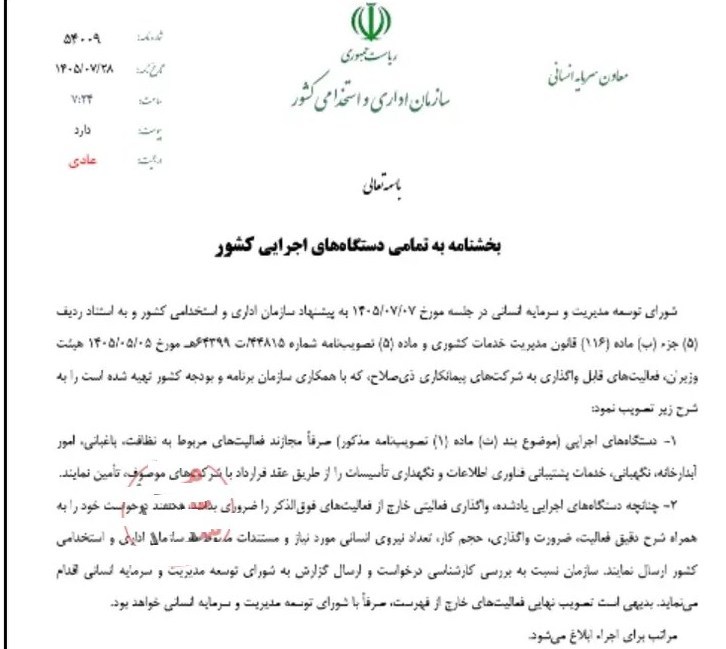 بودجه ایران ,