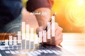 افزایش سقف سفارش؛ آیا نقدشوندگی بازار مشتقه افزایش می‌یابد؟