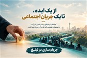 گعده‌های مجازی دارالحکمه راه‌اندازی شد