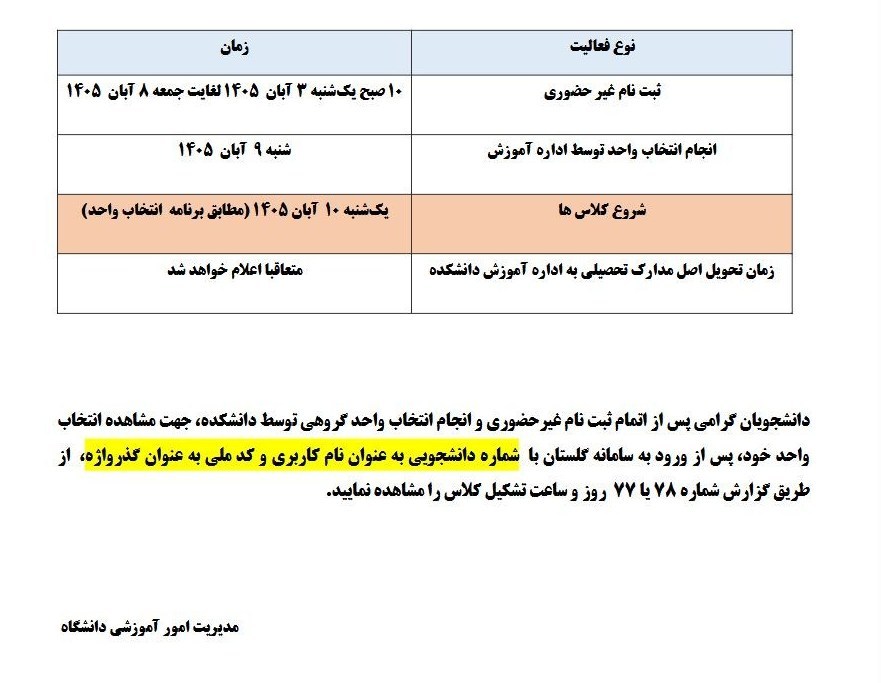 دانشگاه های جمهوری اسلامی ایران , دانشگاه علامه طباطبایی (ره) , 