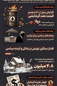 اینفوگرافیک/ زمستان گران آمریکا؛ میراث تازه جنگ ترامپ با ایران