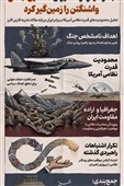 اینفوگرافیک/ جغرافیا و اراده ایران، ماشین جنگی واشنگتن را زمین‌گیر کرد