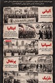 اینفوگرافیک/ شعله‌‌ور شدن آتش خشم جوانان در اروپا از فرانسه تا اسپانیا و پرتغال