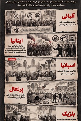 اینفوگرافیک/ شعله‌‌ور شدن آتش خشم جوانان در اروپا از فرانسه تا اسپانیا و پرتغال