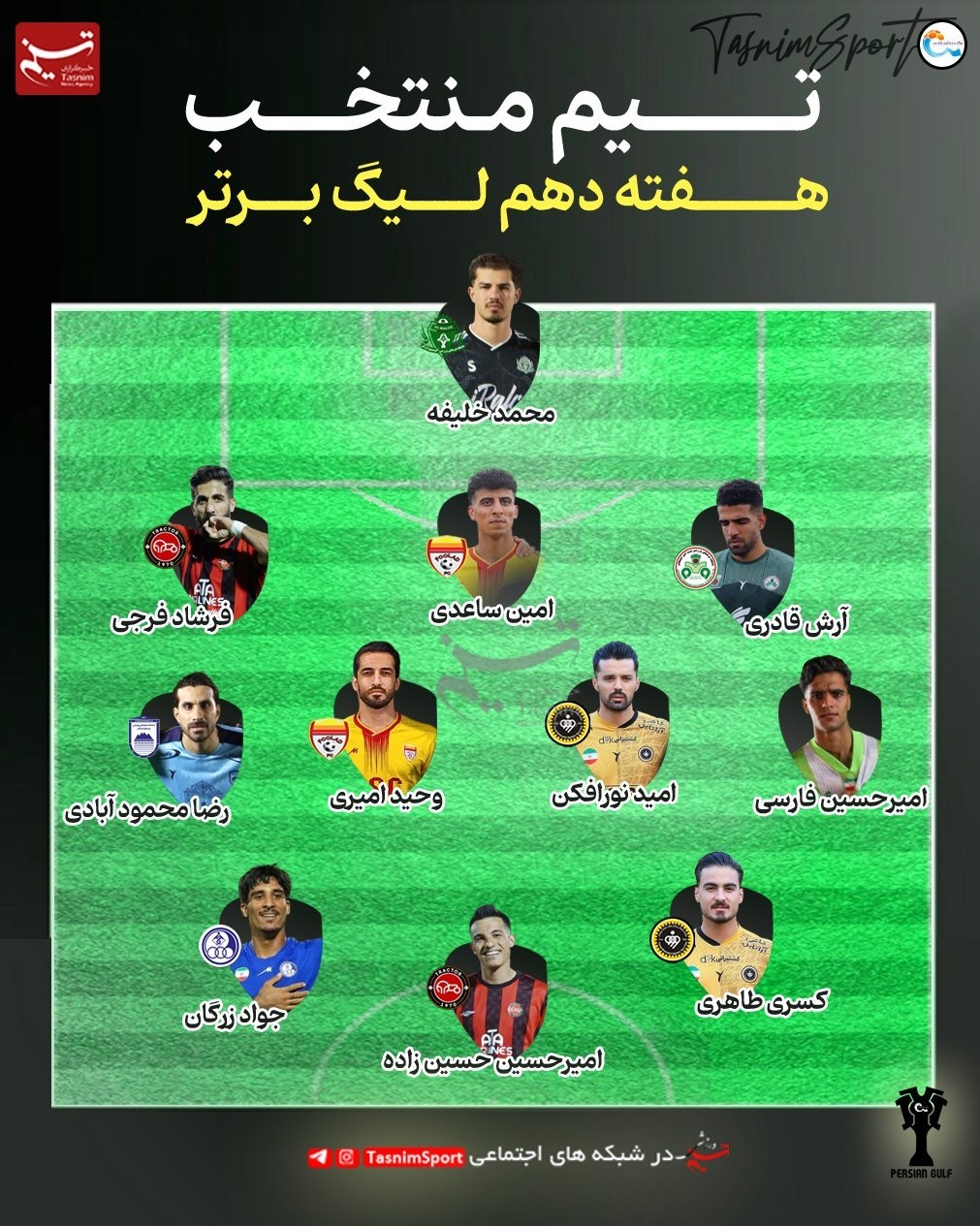 استقلال , تیم فوتبال پرسپولیس , لیگ برتر فوتبال , تیم فوتبال فولاد خوزستان , فوتبال ,