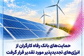 حمایت‌های بانک رفاه از انرژی‌های تجدیدپذیر مورد تقدیر قرار گرفت