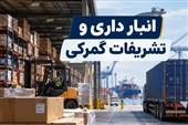 واگذاری انبارهای عمومی زیر ذره‌بین مجلس؛ هشداردرباره تضعیف نظارت گمرکی