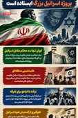 اینفوگرافیک/ ایران تنها کشوری است که مقابل پروژه اسرائیل بزرگ ایستاده است