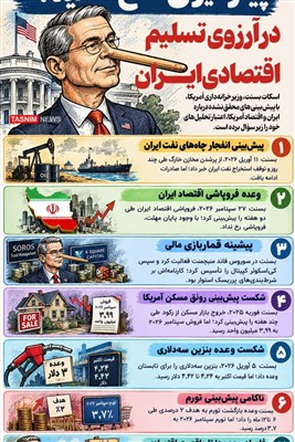 اینفوگرافیک/ پینوکیوی کاخ سفید در آرزوی تسلیم اقتصادی ایران